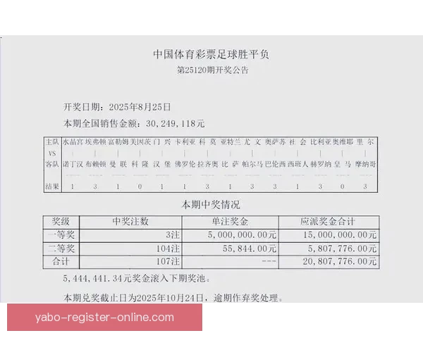 世界杯足球竞猜官网推荐，精准预测赛事结果，尽享投注乐趣和丰厚奖金