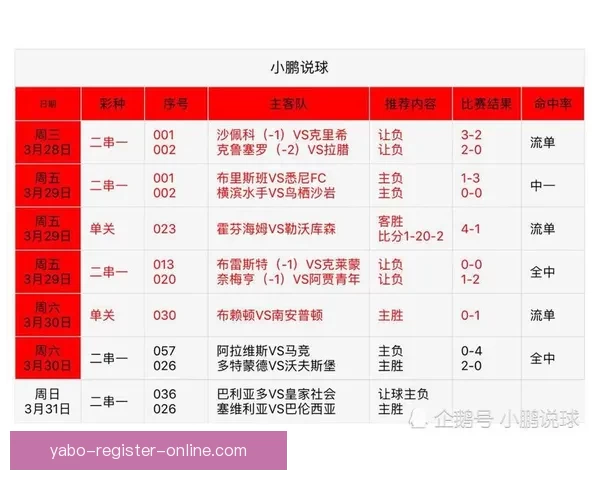 足球竞猜入口全面解析如何轻松赚取奖金提升竞猜胜率技巧分享