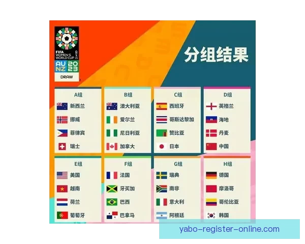 2026世界杯48强出炉亚洲九队参赛书写历史新篇章