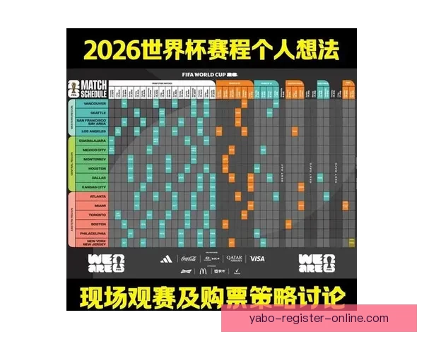 世界杯竞猜游戏玩法全攻略从入门规则到高手投注技巧与实战策略详解