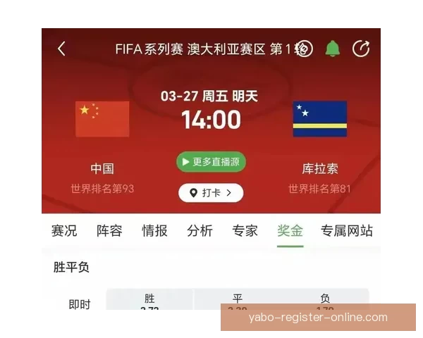 世界杯足球竞猜赔率分析与预测，助你洞察投注机会与赛事走势