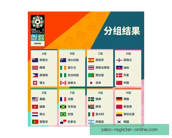 2026世界杯48强出炉亚洲九队参赛书写历史新篇章