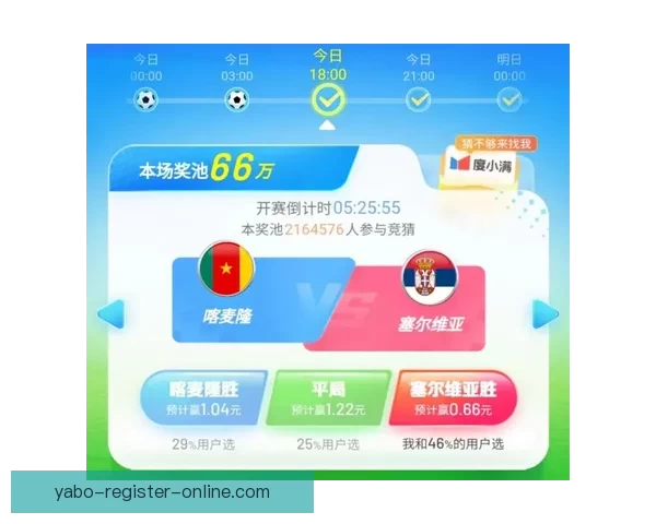 世界杯竞猜游戏攻略全面解析助你轻松预测赛果赢大奖