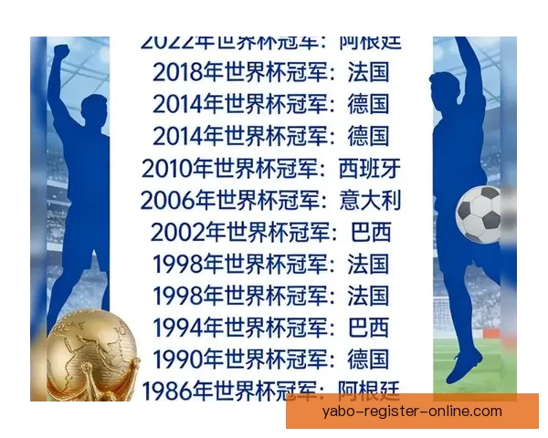 2026世界杯冠军预测：哪些国家有望打破历史，赢得全球足球荣耀