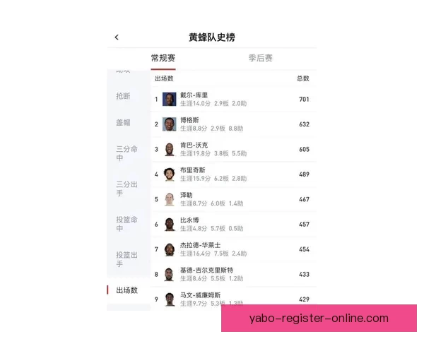 库里幽默回应离队传闻或加盟黄蜂重启30号球衣计划