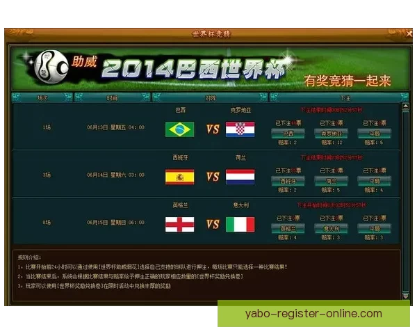 世界杯竞猜热门平台推荐与安全玩法攻略解析助你轻松参与足球盛宴
