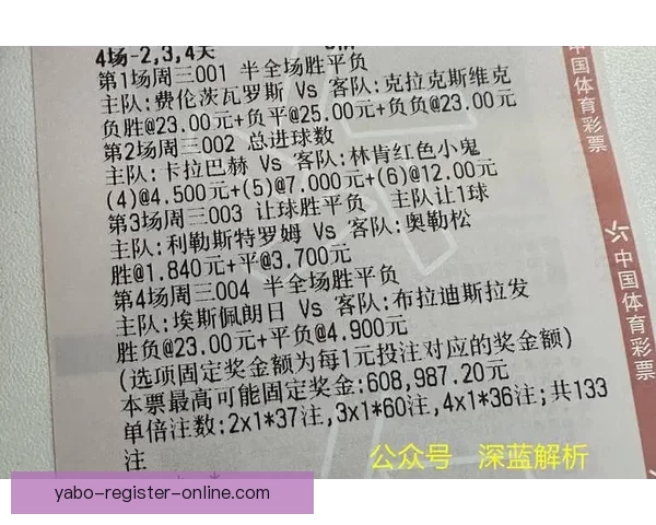 世界杯竞猜游戏大挑战，预测冠军赢取丰厚奖励，体验足球激情与智慧的碰撞